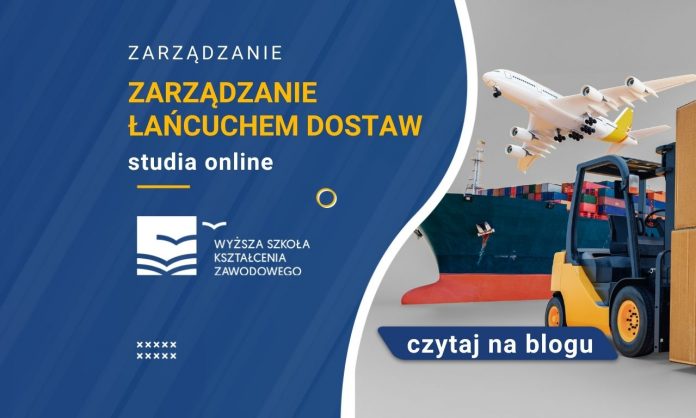 Wskazywane są najważniejsze elementy w łańcuchu dostaw