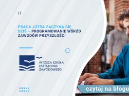 zawody przyszłości