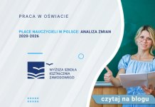 Płace nauczycieli