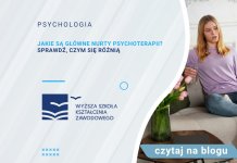 główne nurty psychoterapii